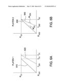 USING OPTICAL METROLOGY FOR WITHIN WAFER FEED FORWARD PROCESS CONTROL diagram and image