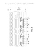 ORGANIC LIGHT EMITTING DIODE (OLED) DISPLAY PANEL AND METHOD OF FORMING POLYSILICON CHANNEL LAYER THEREOF diagram and image