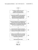 ORGANIC LIGHT EMITTING DIODE (OLED) DISPLAY PANEL AND METHOD OF FORMING POLYSILICON CHANNEL LAYER THEREOF diagram and image