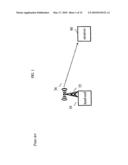 APPARATUS AND METHOD FOR PERFORMING POWER MANAGMENT IN A RECEIVER diagram and image