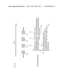 APPARATUS AND METHOD FOR PERFORMING POWER MANAGMENT IN A RECEIVER diagram and image