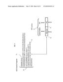 APPARATUS AND METHOD FOR PERFORMING POWER MANAGMENT IN A RECEIVER diagram and image