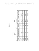 APPARATUS AND METHOD FOR PERFORMING POWER MANAGMENT IN A RECEIVER diagram and image