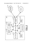 Method, Apparatus and Computer Program Product for Analyzing Data Associated with Proximate Devices diagram and image