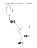 WLAN and bluetooth harmonization diagram and image