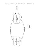 WLAN and bluetooth harmonization diagram and image