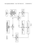 WLAN and bluetooth harmonization diagram and image