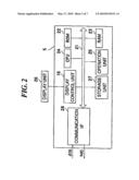 CHANNEL CHARACTERISTIC ANALYZING APPARATUS AND METHOD diagram and image