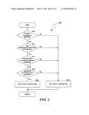 ROUTING SYSTEM THAT ENABLES CHARGING FOR APPLICATION-TO-APPLICATION ROUTING OF MESSAGES FORMATTED IN A MOBILE PHONE MESSAGING STANDARD diagram and image