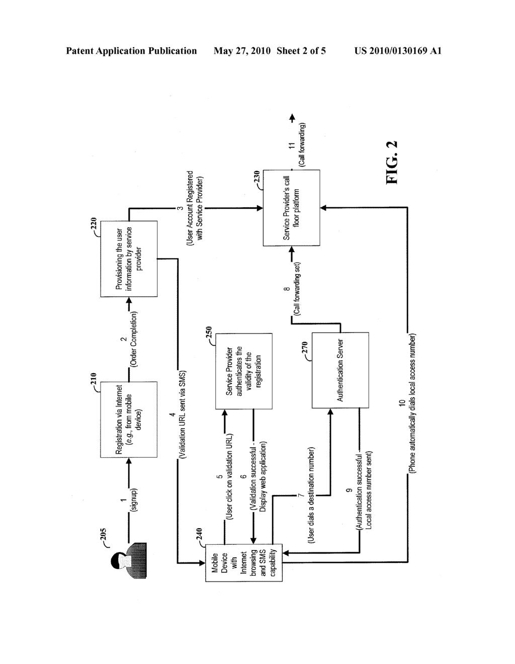 MOBILE DEVICE COMMUNICATIONS ROUTING - diagram, schematic, and image 03