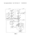 MOBILE DEVICE COMMUNICATIONS ROUTING diagram and image