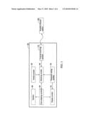 HAND-HELD DEVICE FOR ADAPTING A NOTICING TIME BASED ON WEATHER FORECAST AND METHOD THEREOF diagram and image