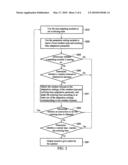 HAND-HELD DEVICE FOR ADAPTING A NOTICING TIME BASED ON WEATHER FORECAST AND METHOD THEREOF diagram and image