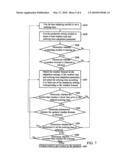 HAND-HELD DEVICE FOR ADAPTING A NOTICING TIME BASED ON WEATHER FORECAST AND METHOD THEREOF diagram and image