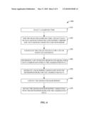 EFFICIENT BLOCK ERROR RATE EVALUATION IN A FEMTO CELL NETWORK diagram and image