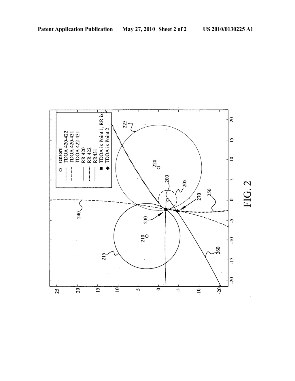 System and method for multiple range estimation location - diagram, schematic, and image 03