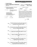 WIRELESS USER INTERFACE APPARATUS FOR USE WITH PERSONAL COMMUNICATIONS DEVICES diagram and image