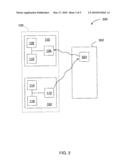 WIRELESS USER INTERFACE APPARATUS FOR USE WITH PERSONAL COMMUNICATIONS DEVICES diagram and image