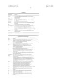 ALGORITHMS FOR CLASSIFICATION OF DISEASE SUBTYPES AND FOR PROGNOSIS WITH GENE EXPRESSION PROFILING diagram and image