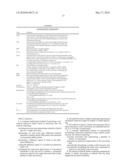 ALGORITHMS FOR CLASSIFICATION OF DISEASE SUBTYPES AND FOR PROGNOSIS WITH GENE EXPRESSION PROFILING diagram and image