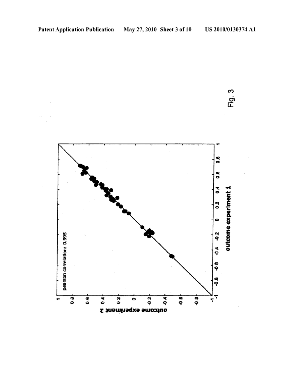 HIGH-THROUGHPUT DIAGNOSTIC TESTING USING ARRAYS - diagram, schematic, and image 04