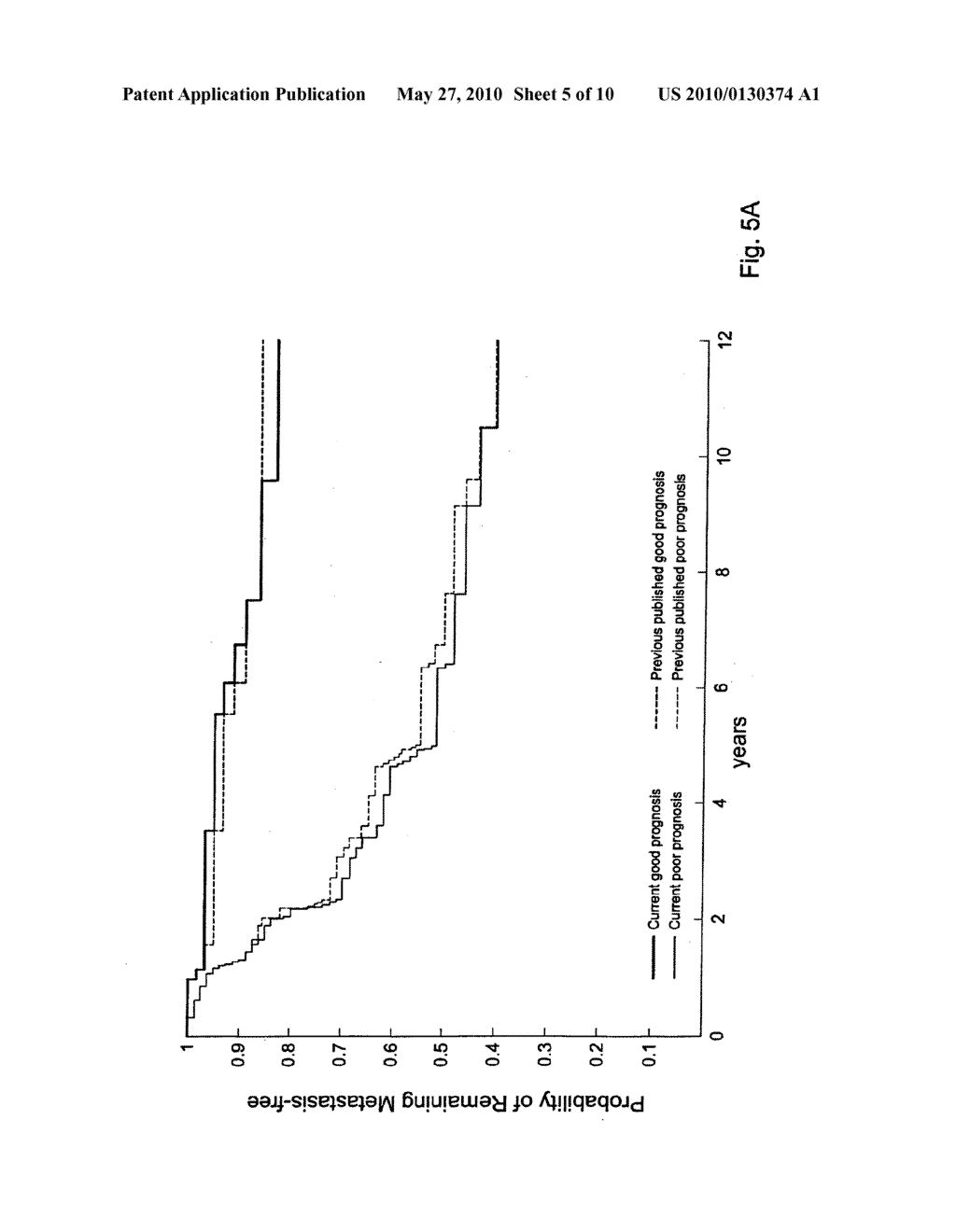 HIGH-THROUGHPUT DIAGNOSTIC TESTING USING ARRAYS - diagram, schematic, and image 06