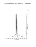 HIGH-THROUGHPUT DIAGNOSTIC TESTING USING ARRAYS diagram and image