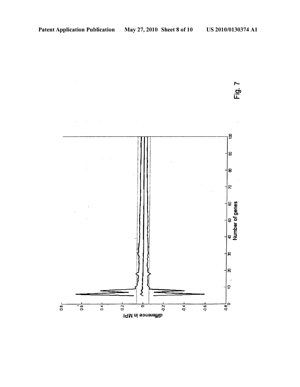 HIGH-THROUGHPUT DIAGNOSTIC TESTING USING ARRAYS - diagram, schematic, and image 09