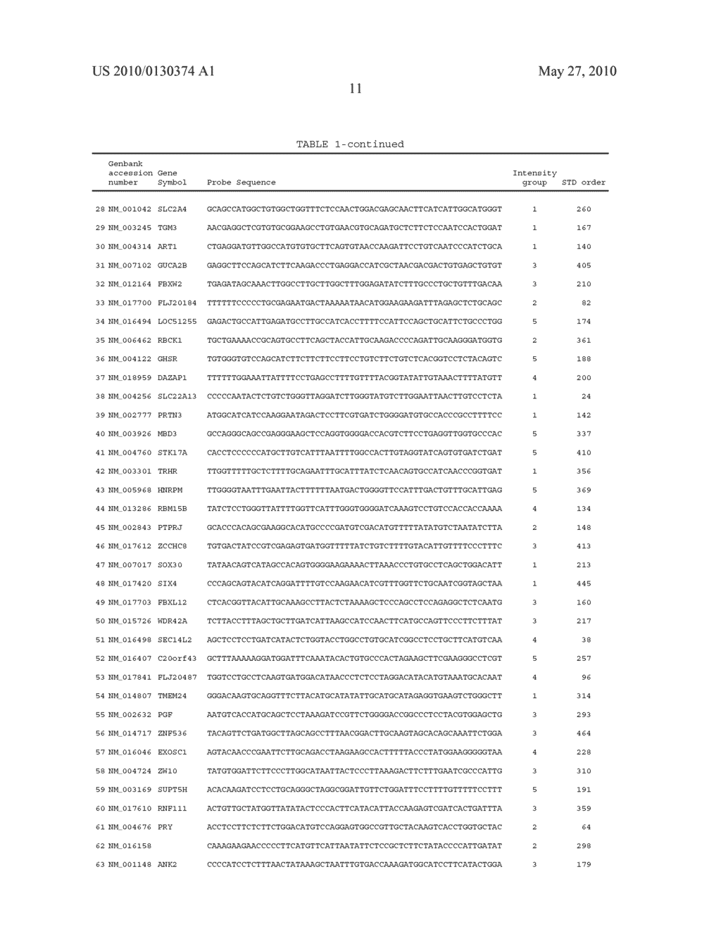 HIGH-THROUGHPUT DIAGNOSTIC TESTING USING ARRAYS - diagram, schematic, and image 22