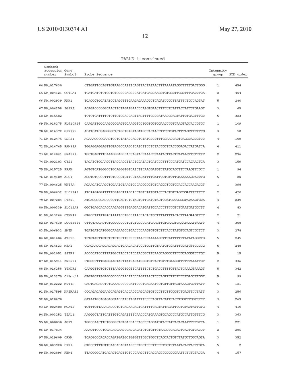 HIGH-THROUGHPUT DIAGNOSTIC TESTING USING ARRAYS - diagram, schematic, and image 23