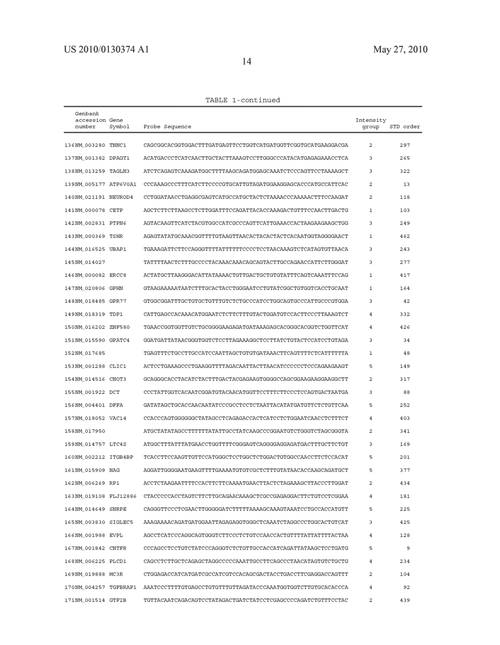 HIGH-THROUGHPUT DIAGNOSTIC TESTING USING ARRAYS - diagram, schematic, and image 25