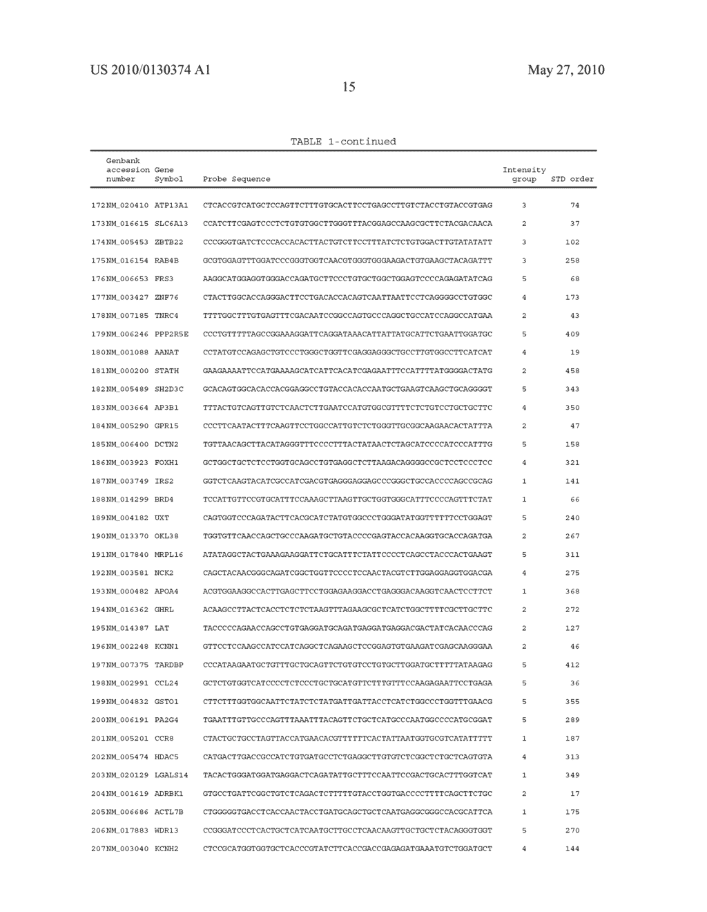 HIGH-THROUGHPUT DIAGNOSTIC TESTING USING ARRAYS - diagram, schematic, and image 26