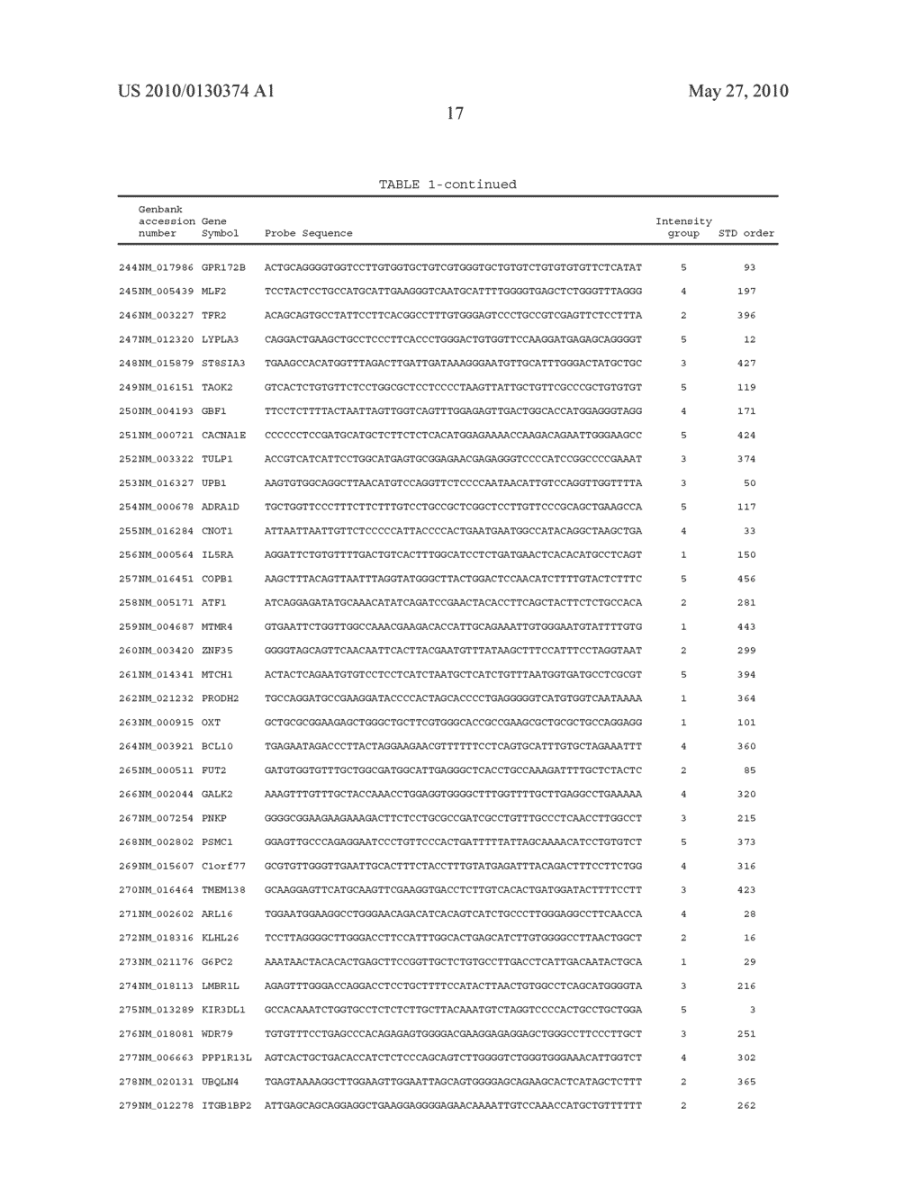 HIGH-THROUGHPUT DIAGNOSTIC TESTING USING ARRAYS - diagram, schematic, and image 28