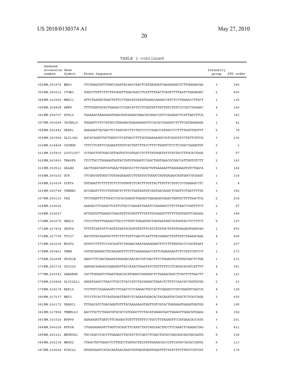 HIGH-THROUGHPUT DIAGNOSTIC TESTING USING ARRAYS - diagram, schematic, and image 31