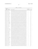 HIGH-THROUGHPUT DIAGNOSTIC TESTING USING ARRAYS diagram and image