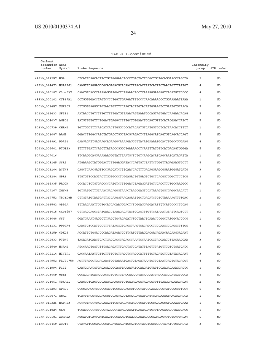 HIGH-THROUGHPUT DIAGNOSTIC TESTING USING ARRAYS - diagram, schematic, and image 35