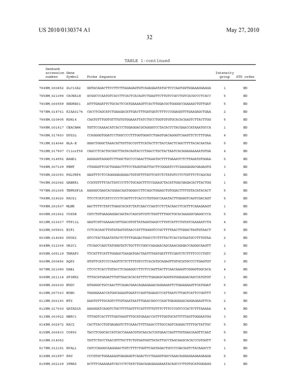 HIGH-THROUGHPUT DIAGNOSTIC TESTING USING ARRAYS - diagram, schematic, and image 43