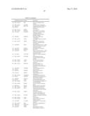 HIGH-THROUGHPUT DIAGNOSTIC TESTING USING ARRAYS diagram and image