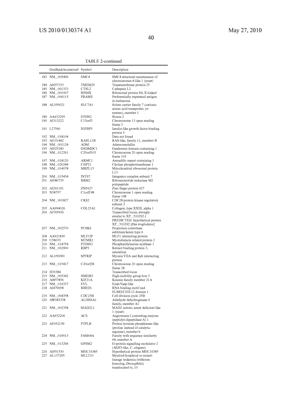 HIGH-THROUGHPUT DIAGNOSTIC TESTING USING ARRAYS - diagram, schematic, and image 51