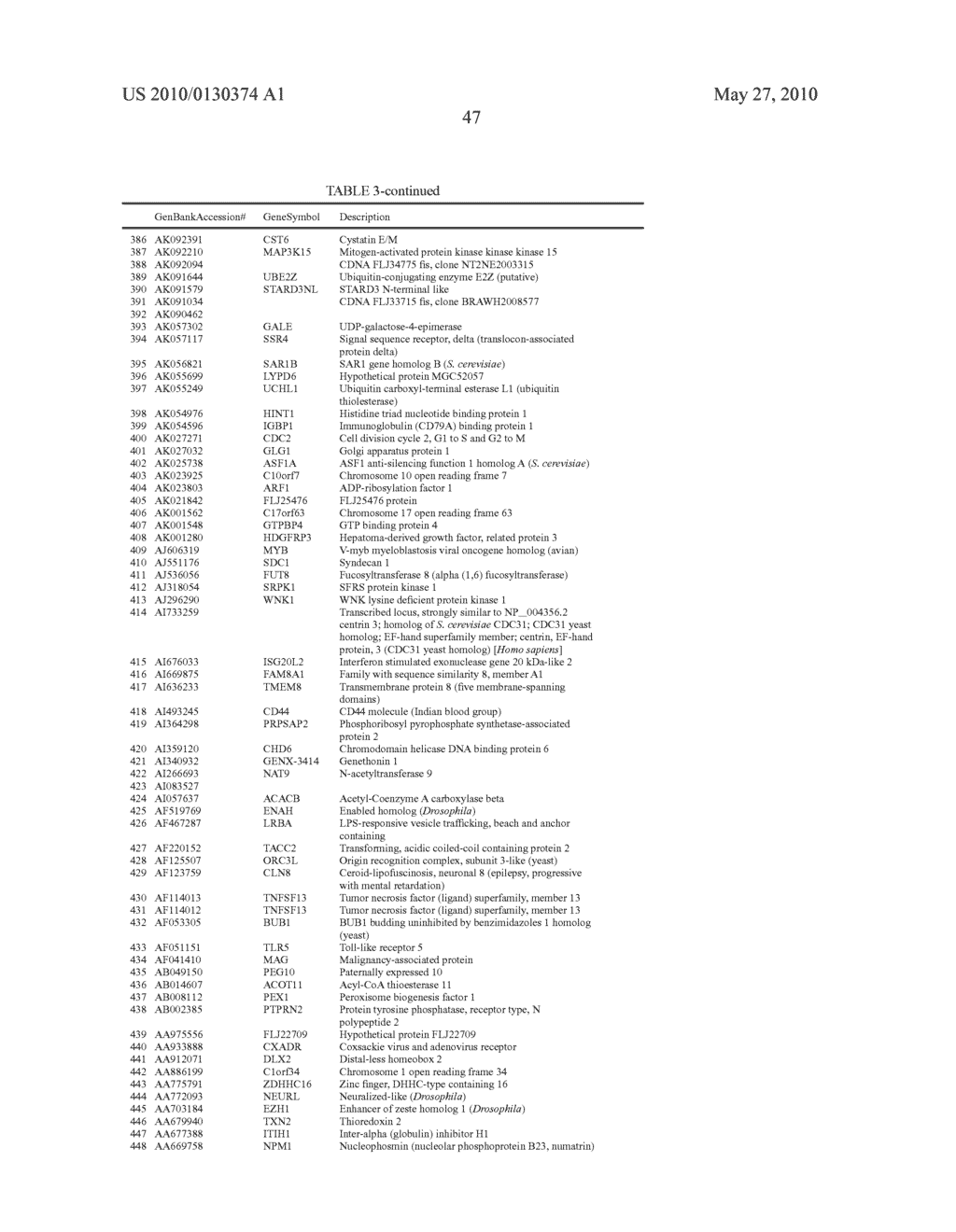 HIGH-THROUGHPUT DIAGNOSTIC TESTING USING ARRAYS - diagram, schematic, and image 58