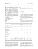 LUBRICANT CONCENTRATE CONTAINING A PHOSPHATE TRIESTER diagram and image