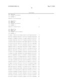 TREATMENT OF MYELOPROLIFERATIVE DISORDERS WITH ADAPTOR PROTEIN LNK diagram and image