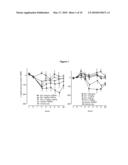 BILE ACID RECYCLING INHIBITORS FOR TREATMENT OF OBESITY AND DIABETES diagram and image