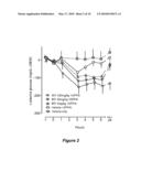 BILE ACID RECYCLING INHIBITORS FOR TREATMENT OF OBESITY AND DIABETES diagram and image