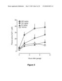 BILE ACID RECYCLING INHIBITORS FOR TREATMENT OF OBESITY AND DIABETES diagram and image