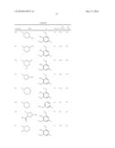 COMPOUNDS diagram and image