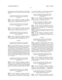 NOVEL DIAZABICYCLIC ARYL DERIVATIVES diagram and image