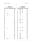 CYCLIC AMINE SUBSTITUTED PYRIMIDINEDIAMINES AS PKC INHIBITORS diagram and image