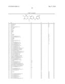 CYCLIC AMINE SUBSTITUTED PYRIMIDINEDIAMINES AS PKC INHIBITORS diagram and image