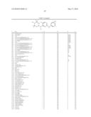 CYCLIC AMINE SUBSTITUTED PYRIMIDINEDIAMINES AS PKC INHIBITORS diagram and image